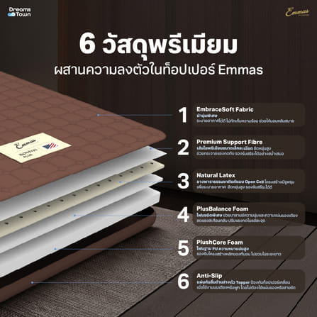 แผ่นรองนอนยางพาราแท้ 6 ฟุต EMMAS BOSTON TOPPER PLUS สีน้ำตาล หนา 3 นิ้ว_2